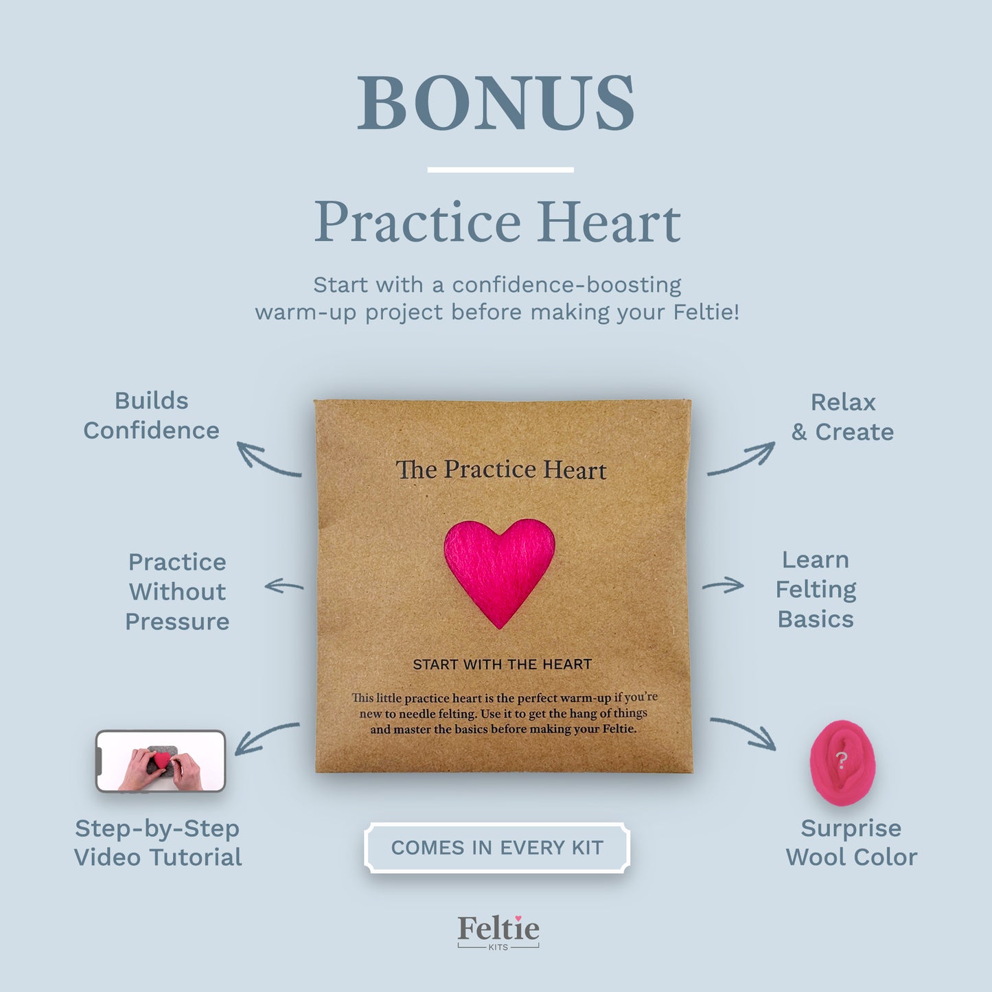 Overview of the Feltie Kits Practice Heart warm-up project included in every kit, showing the bonus heart, tutorial image, and surprise wool color.
