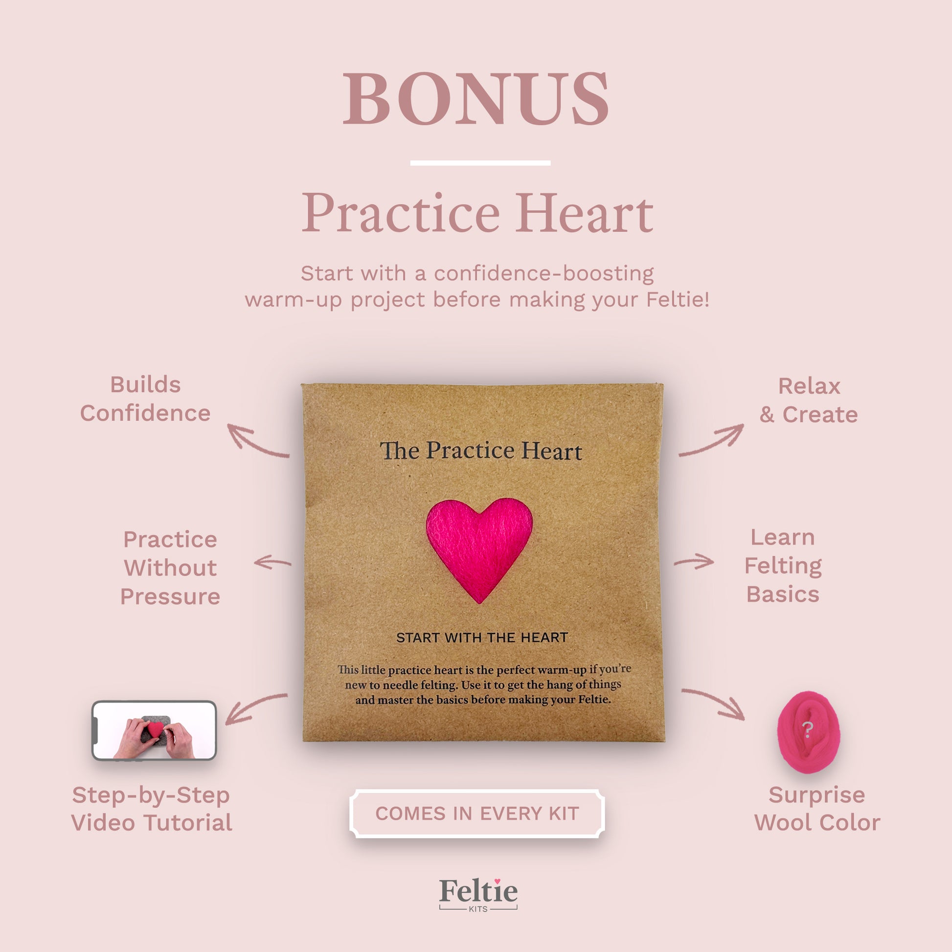 Overview of the Feltie Kits Practice Heart warm-up project included in every kit, showing the bonus heart, tutorial, and surprise wool color.