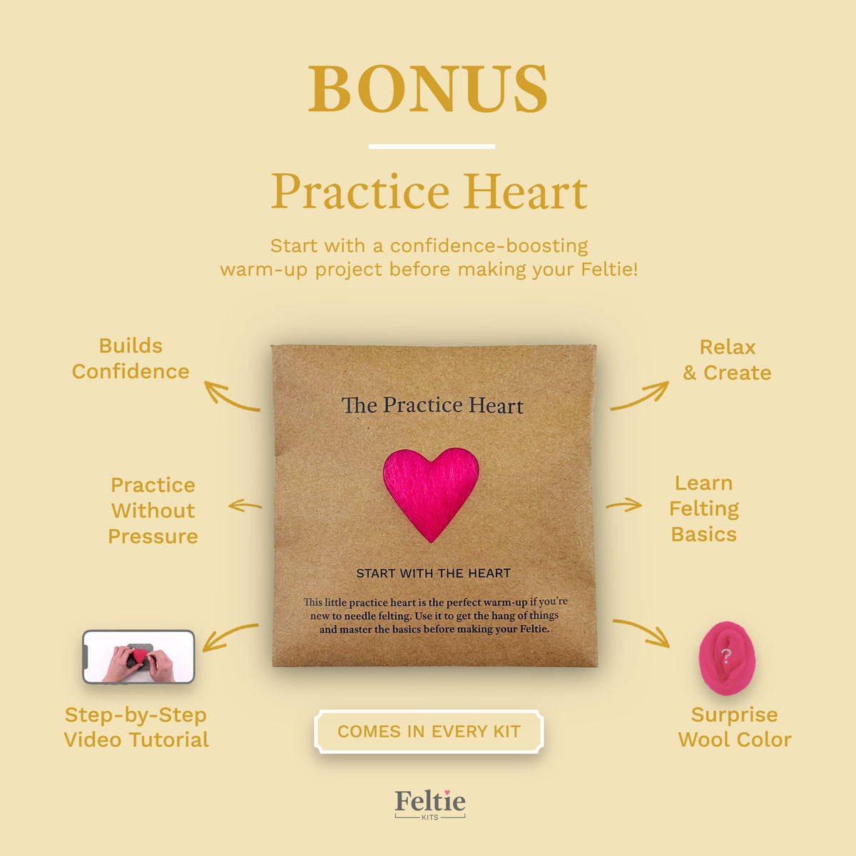 Overview of the Feltie Kits Practice Heart warm-up project included in every kit, showing the bonus heart, tutorial, and surprise wool color