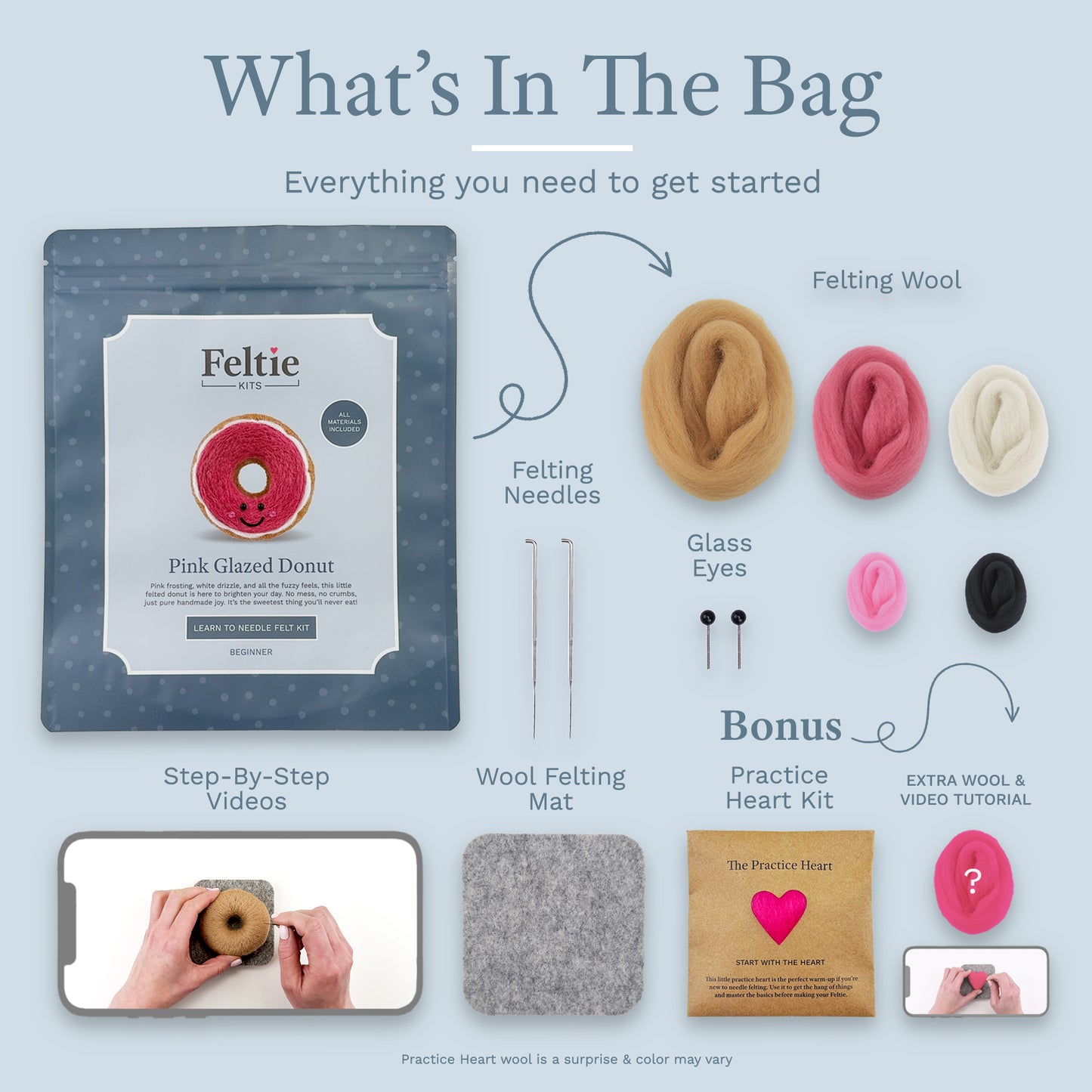 What comes in the Feltie Kits Pink Glazed Donut Sushi needle felting kit, including wool, needles, eyes, mat, practice heart, and step-by-step videos.