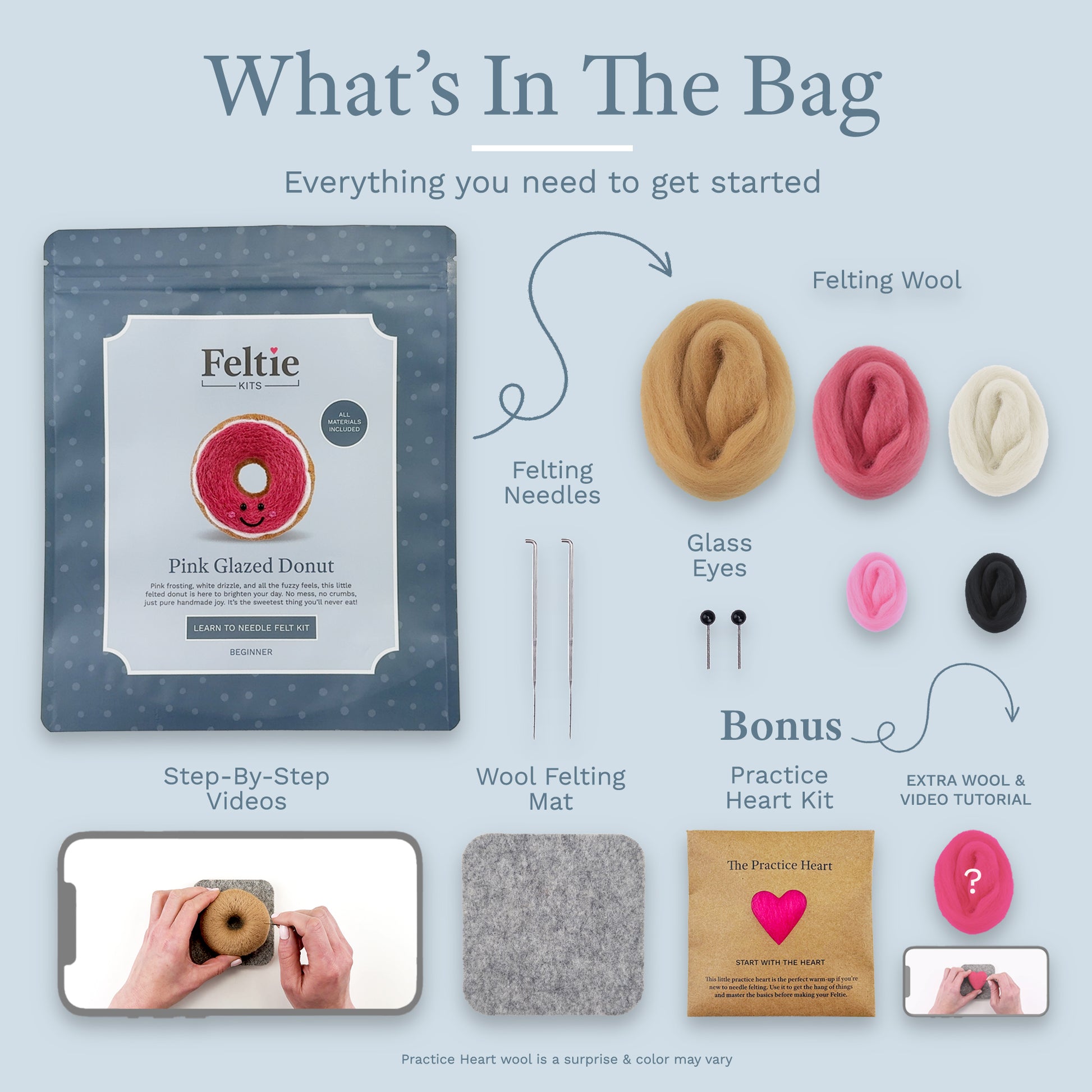 What comes in the Feltie Kits Pink Glazed Donut Sushi needle felting kit, including wool, needles, eyes, mat, practice heart, and step-by-step videos.